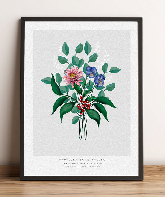Birth Flowers by Month – What Is Your Birth Flower?