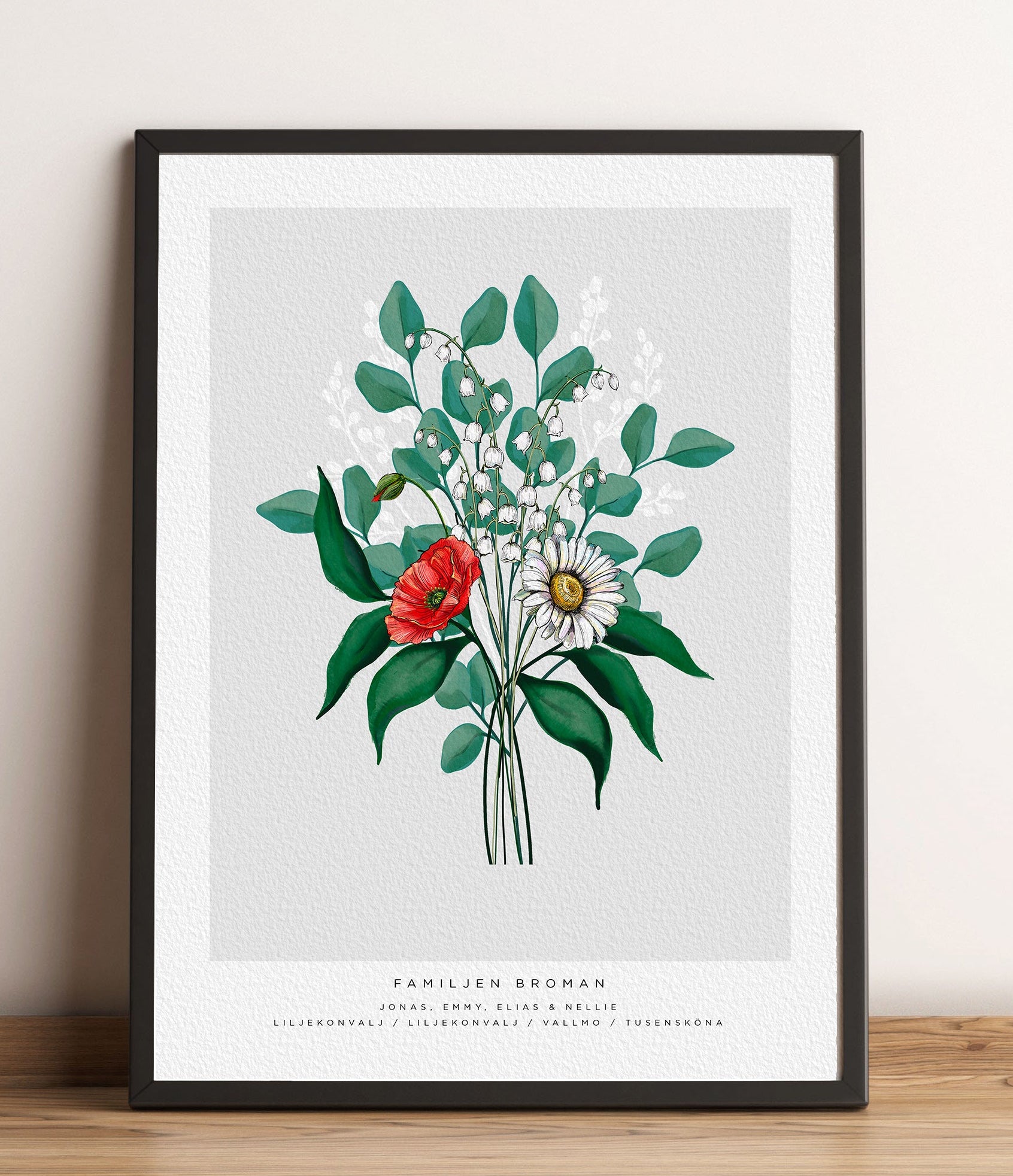 Illustration av en familjebukett med månadsblommor samlade i en personlig posterdesign